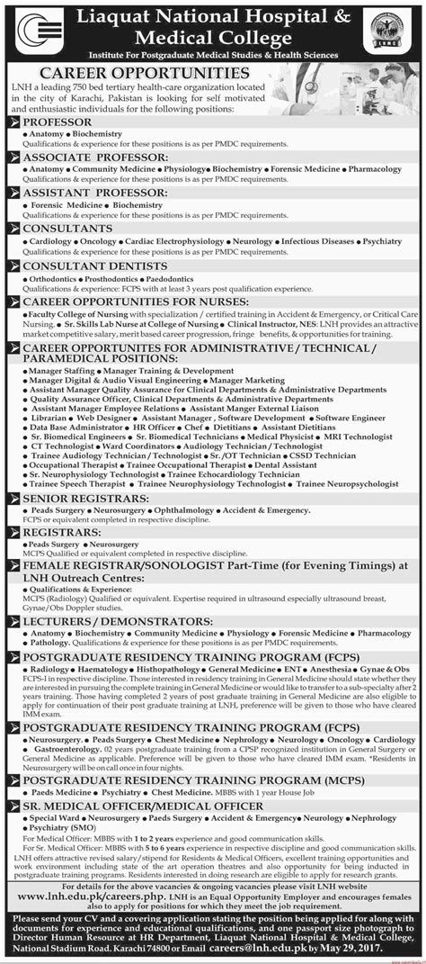 Liaquat National Hospital Medical College Jobs
