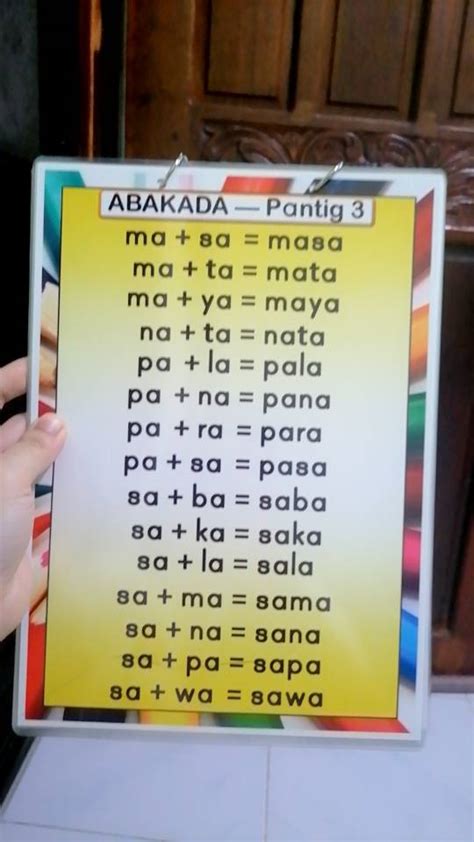 ∏abakada Educational Chart Laminated Chart For Kids