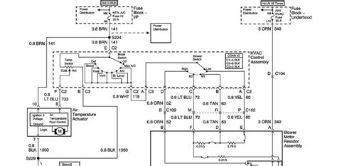 1988 Gmc Van Wiring Diagram