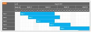 Gantt Chart For Aspnet Mvc With Dhtmlxgantt Images