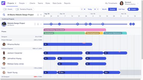 How To Track Project Progress And Deliver Projects On Time Runn
