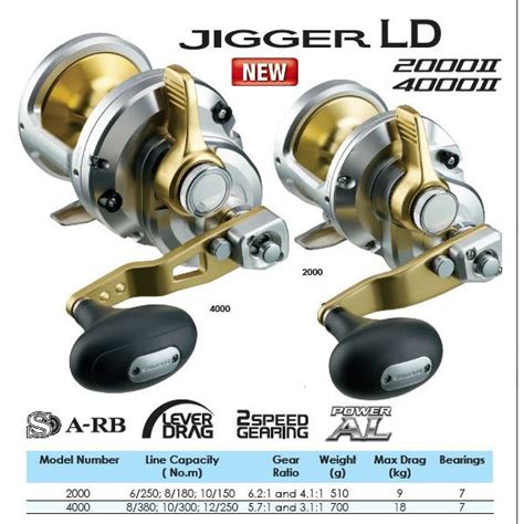 New Shimano Ocea Jigger Ld Speed Right Handle Conventional Reel With