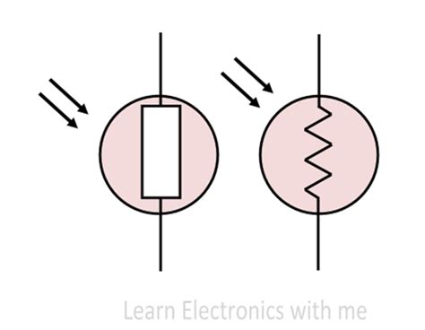 Light Dependent Resistor Ldr Construction Working Characteristics