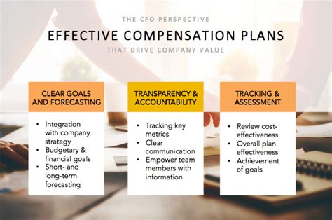 Compensation Strategies That Drive Company Value Preferred Cfo