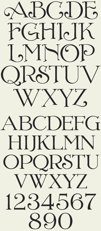 Victorian Font Lettering Alphabet Fonts Lettering Alphabet Lettering
