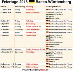 Hier finden sie termine der schulferien und feiertage. Feiertage 2021 Bw : Kalender 2022 Baden-Württemberg ...