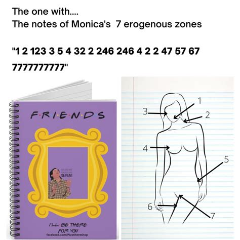 friends monica s 7 erogenous zones pivot here
