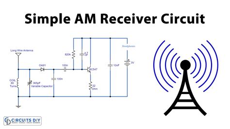 Simple Radio Receiver Circuit Diagram Wiring Diagram And Schematics