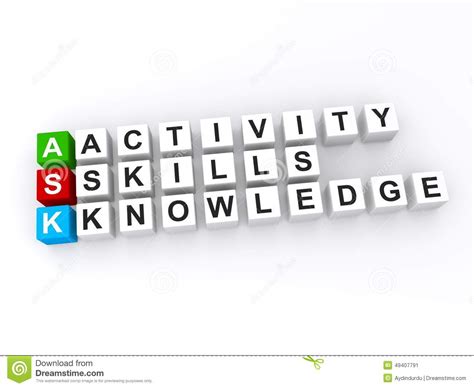 Activity Skills And Knowledge Stock Illustration Illustration Of