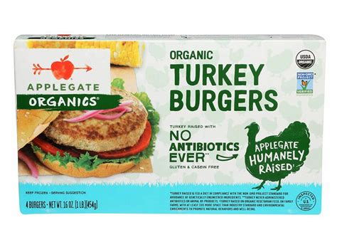 We Tried 5 Frozen Turkey Burgers This Is The Best Eat This Not That