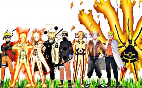 Naruto Evolution Wallpapers Top Free Naruto Evolution Backgrounds WallpaperAccess