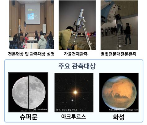 바다속보 슈퍼문 대조기 태풍의 영향 더해져 빠르면 12일부터 높아져 해수면 침수 주의 / ytn. 슈퍼문 특별관측 「떴다! 슈퍼문」: 4월 27일
