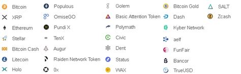 Vebitcoin trade volume and market listings. Vebitcoin Güvenli mi? Vebitcoin'de Kullanım Kolaylığı ve Ücretler | Coinbalina