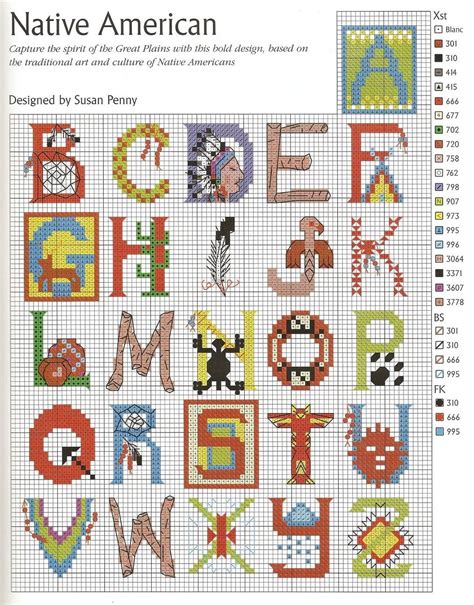 Cross stitch patterns native american. Native American Alphabet | Cross stitch alphabet, Cross ...