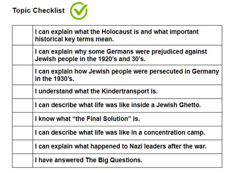 Holocaust Activity Booklet Teaching Resources
