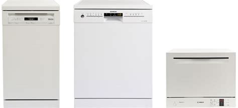 Some cars might be wider at the a standard width measurement on a car would be measured across the rooftop and go from the front. How to buy the best dishwasher - Which?