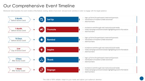 Top 10 Event Timeline Templates With Samples And Examples