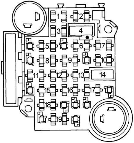 What is the msrp for a 2019 fleetwood discovery 38k? Cadillac Seville (1980 - 1985) - fuse box diagram - Auto ...