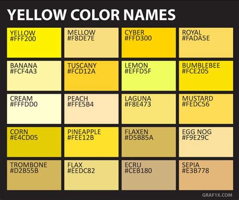 Yellow Color Names Color Palette Challenge Color Names Color Meanings