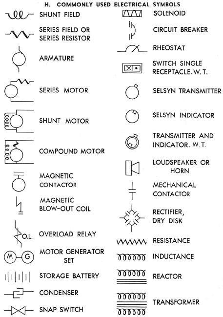 Magnetic Contactor Symbol Dwg