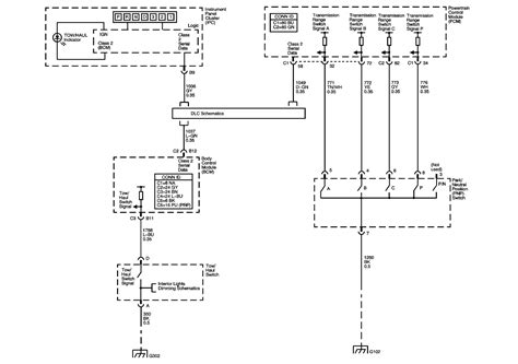Honda accord fuse box diagram fuse box diagram pulling fuses is easy. DIAGRAM Wiring Diagram 2005 Chevy Express FULL Version ...