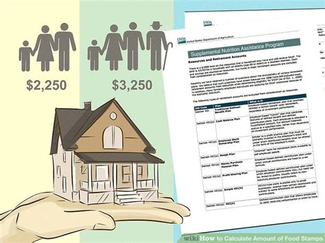 For help on how to calculate your net monthly income for the california food stamps income limit, keep reading below. How to Calculate Amount of Food Stamps: 13 Steps (with Pictures)