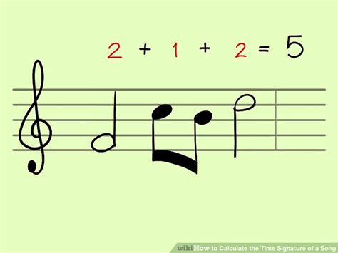 Wondering why both the time signature and the first note begin at offset 0.0 in the stream? 3 Ways to Calculate the Time Signature of a Song - wikiHow