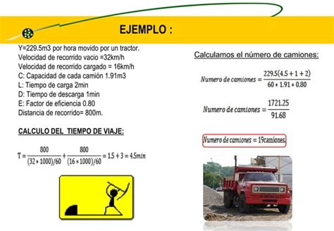 Rendimiento De Maquinarias Ppt Descarga Gratuita