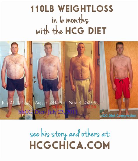 Ladies And Gents Whove Lost Over 100lbs With The Hcg Diet