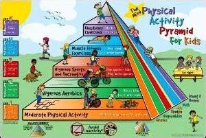 I am on a mission to help you (re) define health. The Definition of Physical Fitness Images - Frompo