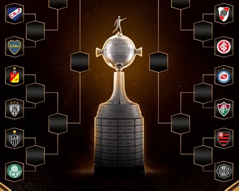 Copa Libertadores Así Quedaron Los Cruces De Los Octavos De Final