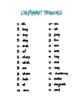 A free handout sheet for students learning how to pronounce the ...