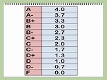 Grade Calculator Worksheet