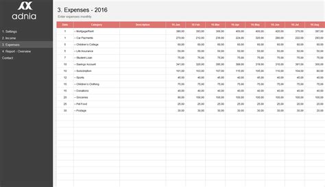 simple personal budget template adnia solutions