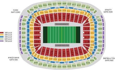 Loge Level Section 500 Texas Bowl Dec 2023 Nrg Stadium Koobit