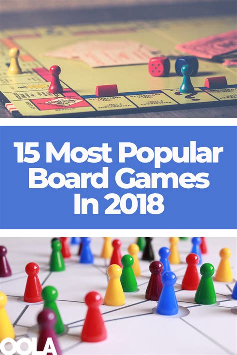 15 Most Popular Board Games In 2018