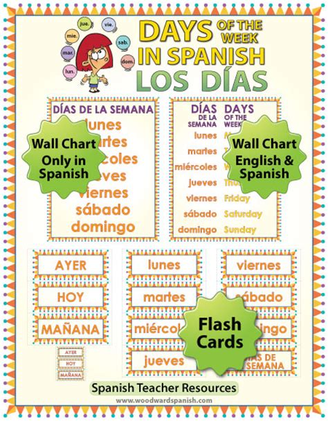Spanish Days Flash Cards Charts Woodward Spanish