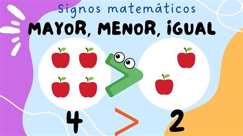 Mayor Menor Igual Signos Matemáticos Video Educativo Para Niños