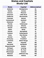 States And Capitals List Printable - Get Your Hands on Amazing Free ...