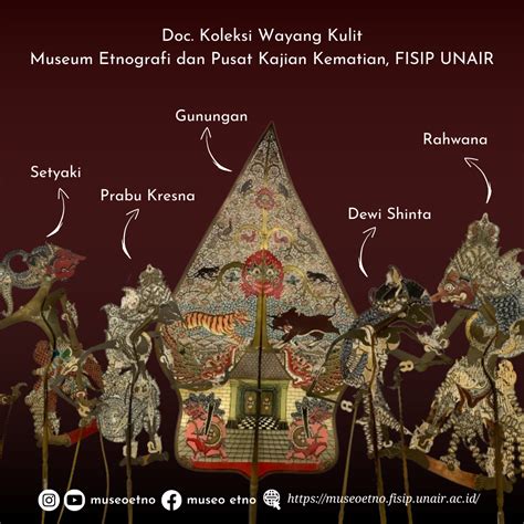 wayang cv 777