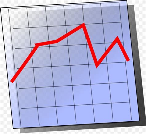 Bar Chart Line Chart Clip Art Png 900x827px Chart Area Bar Chart