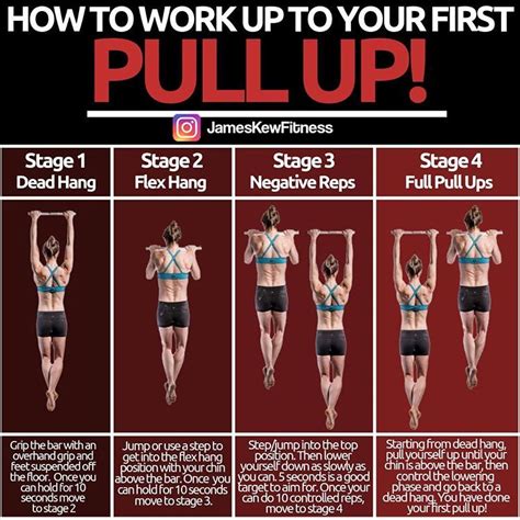Love This Push Up Plus I Learned From Lorenlandow Benefits Of This