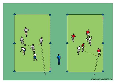 Pin by FREE SOCCER DRILLS on DRIBBLING SOCCER DRILLS | Soccer drills, Soccer, Soccer skills