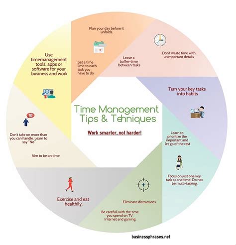 8 Useful Teacher Time Management Tips That Work Infographic