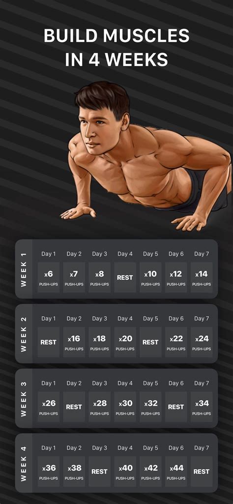 The app store and google play store are both packed with apps that promise to help you improve your flexibility and fitness at home, but only the. ‎Muscle Booster Workout Tracker on the App Store in 2020 ...