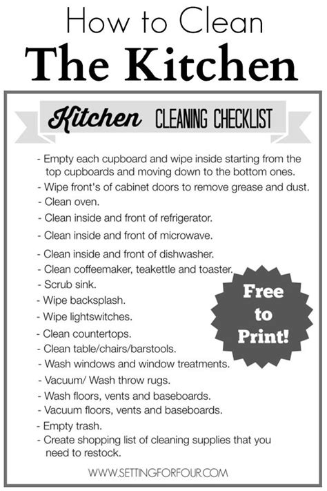Kitchen Cleaning Checklist Free Printable Cleaning Tips