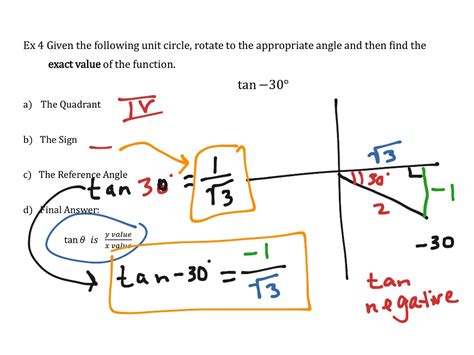 Exact Trig Values Graphically Sincostan Math Trigonometry