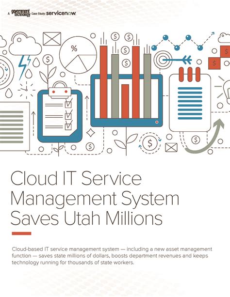 Cloud It Service Management System Saves Utah Millions