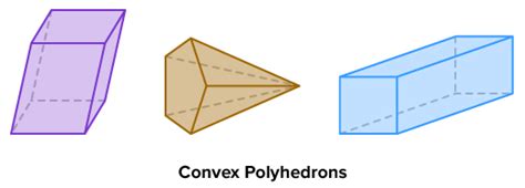 Flexi Answers Define Convex Polyhedron Ck 12 Foundation
