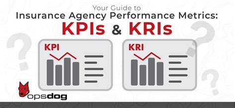 These 70+ insurance kpis and metrics are key to agency success. Your Guide to Insurance Agency Performance Metrics: KPIs and KRIs - OpsDog